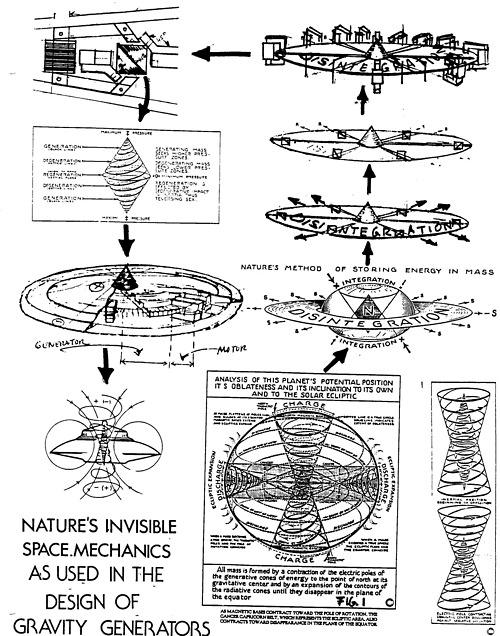 gravity-generators